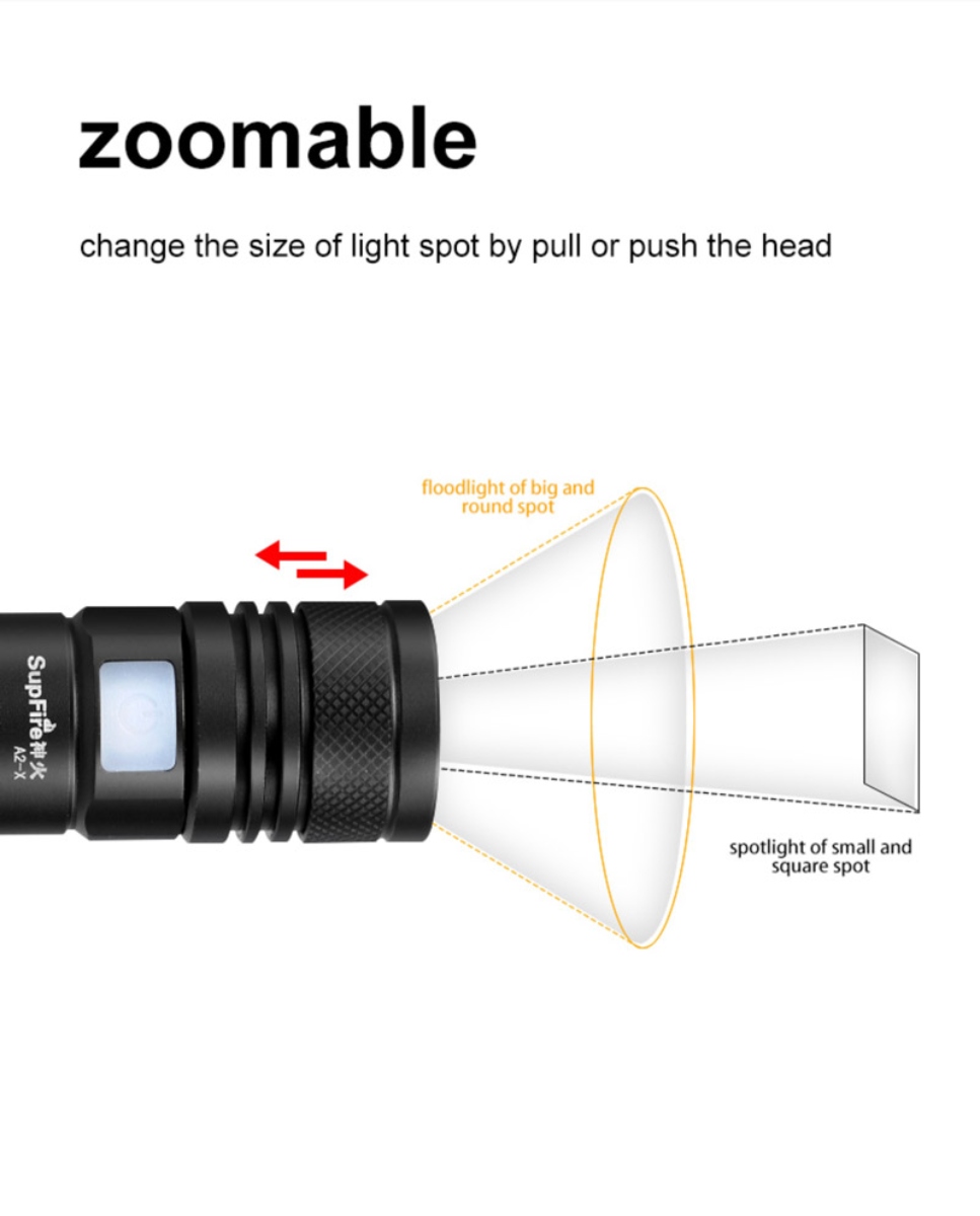 a2 flashlight zoomable a2 flashlight zoomable