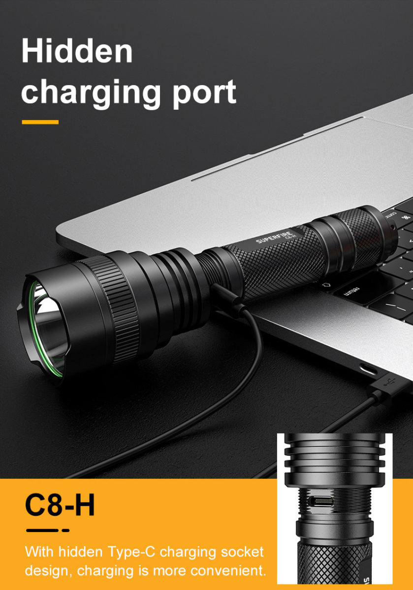Why SUPERFIRE Multifunction Flashlights Could Be The Next Big Thing In Your Wholesale Business Why SUPERFIRE Multifunction Flashlights Could Be The Next Big Thing In Your Wholesale Business
