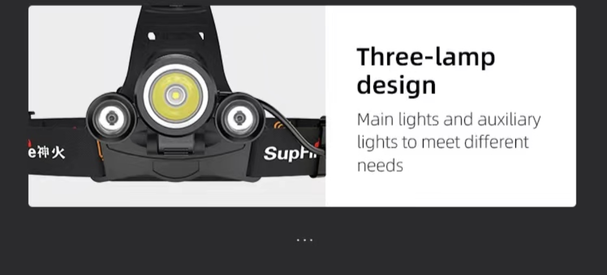 The Best Rechargeable Headlamp for Work: SUPERFIRE-HL33 The Best Rechargeable Headlamp for Work: SUPERFIRE-HL33