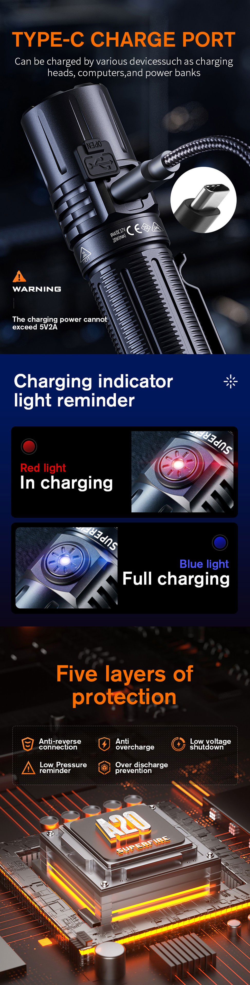 strobe flashlight