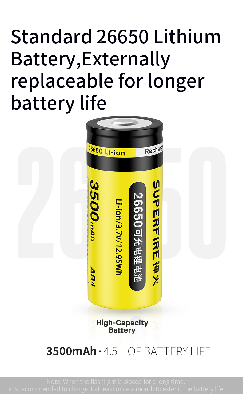 Details of SUPERFIRE F1-A High Power Flashlight