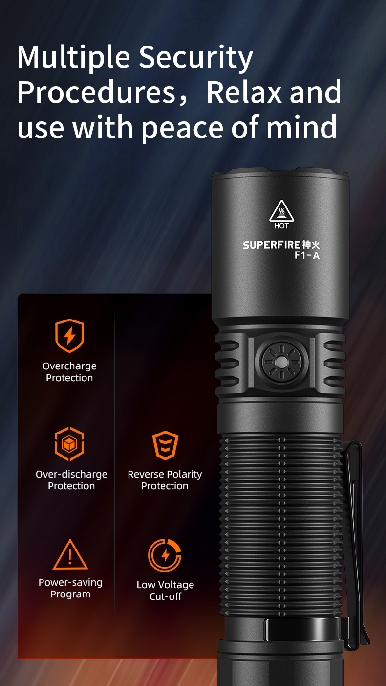 Details of SUPERFIRE F1-A High Power Flashlight