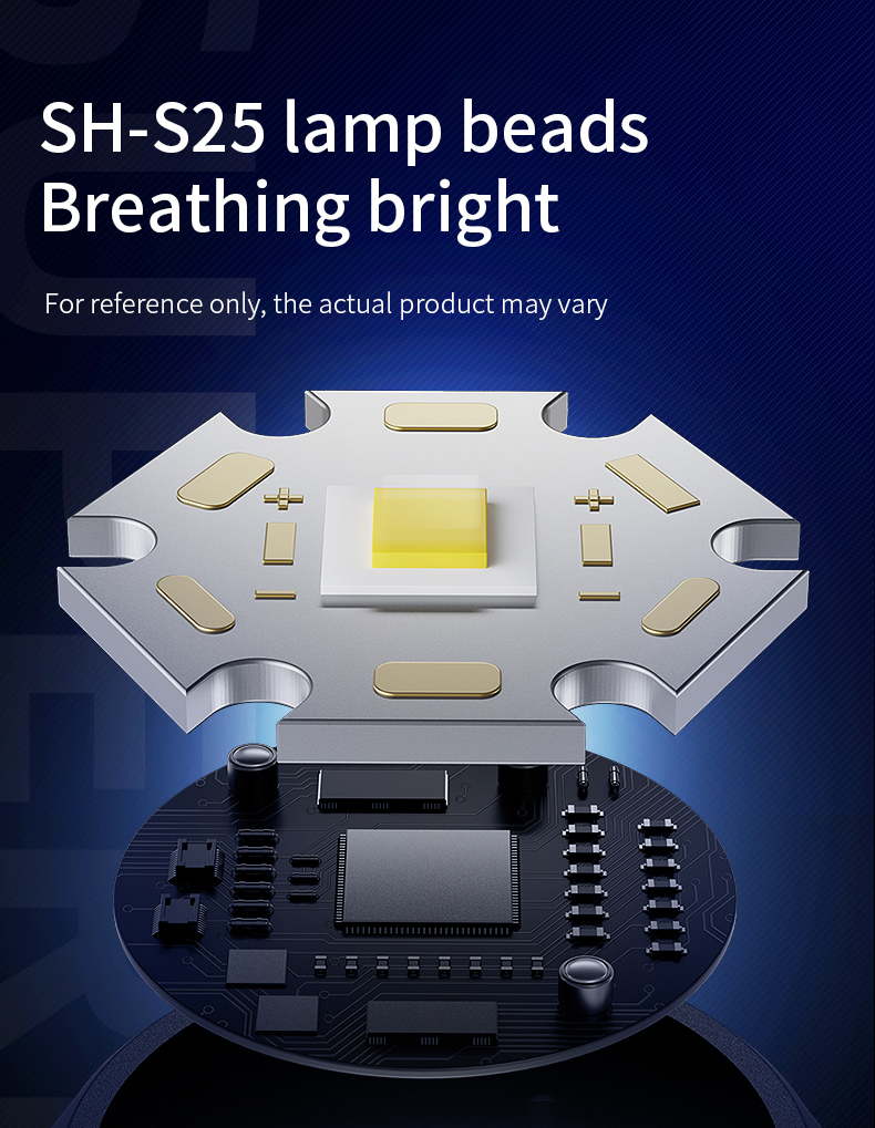 Details of SUPERFIRE F1-A High Power Flashlight