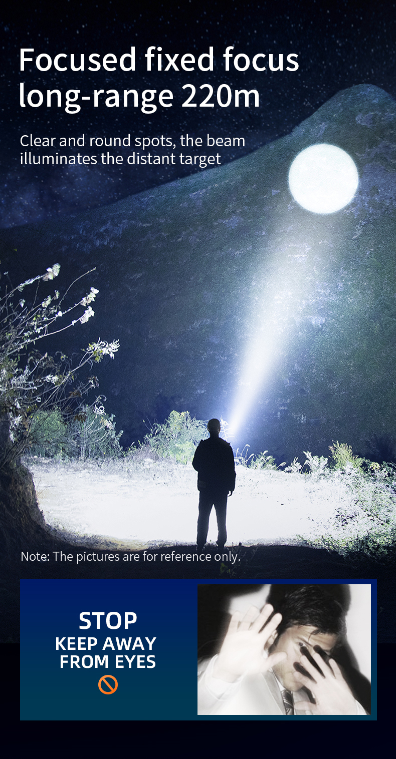Details of SUPERFIRE F1-A High Power Flashlight