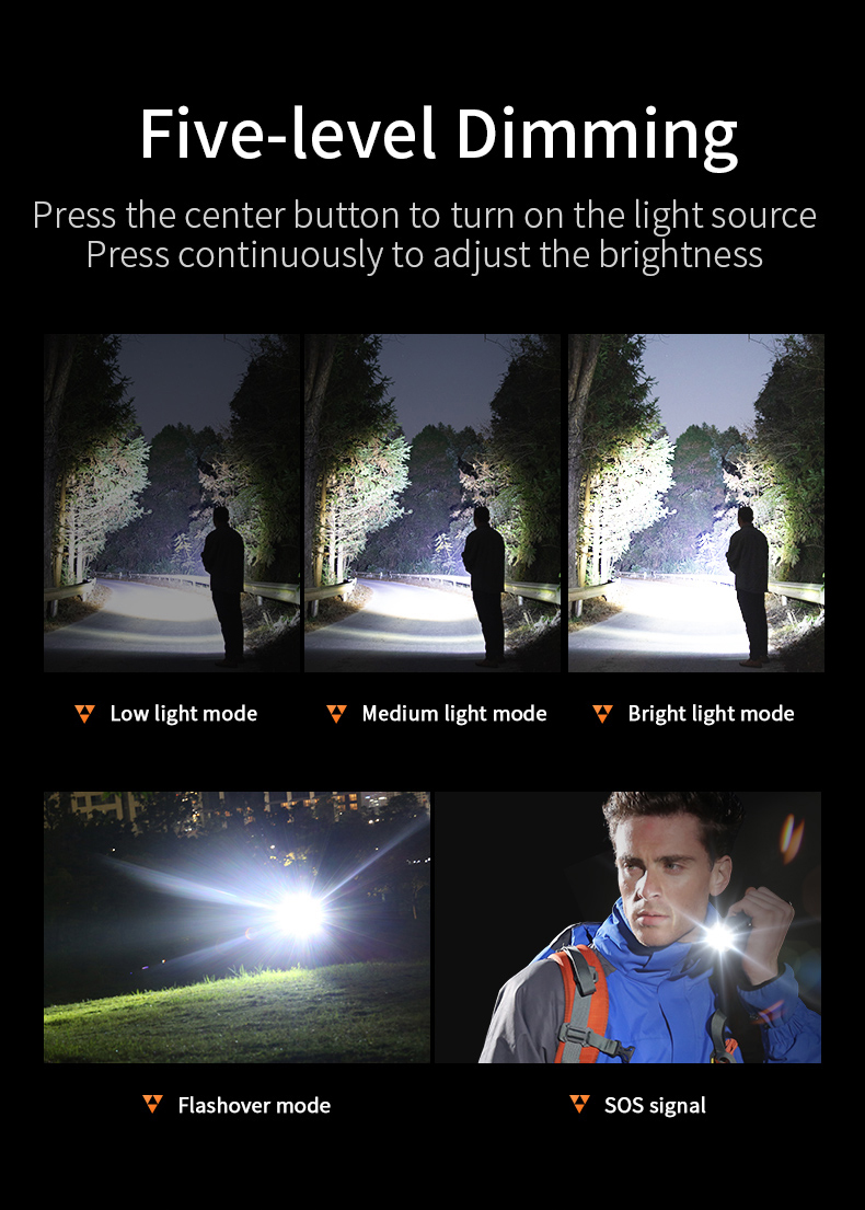 Details of SUPERFIRE F1-A High Power Flashlight