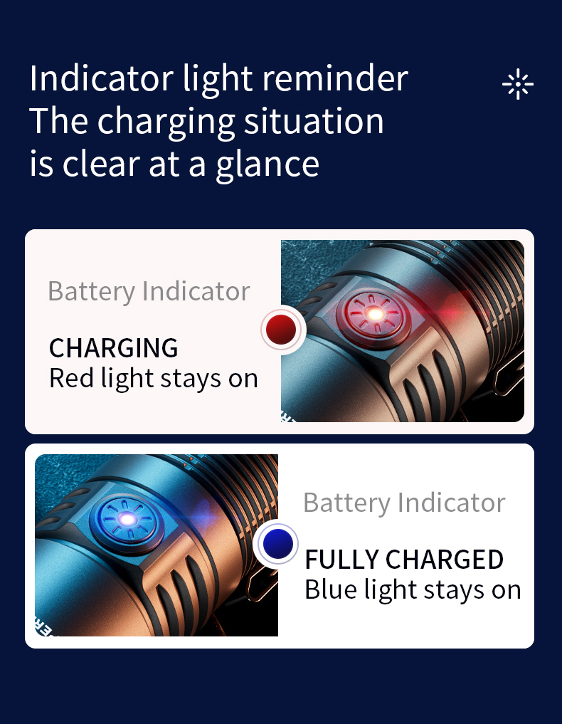 Details of SUPERFIRE F1-A High Power Flashlight