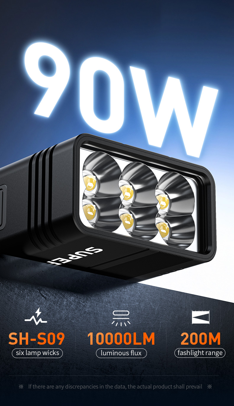 Details of Superfire M33-high-power-flashlight