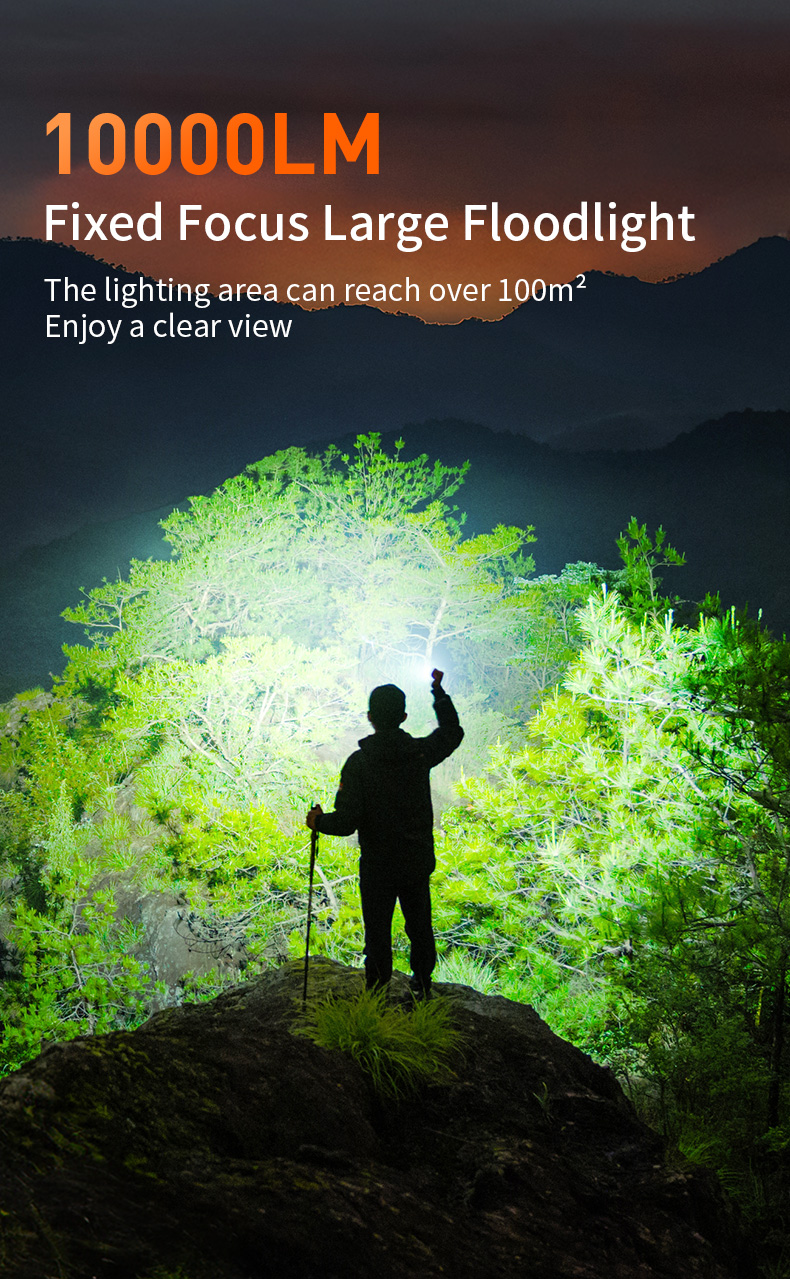 Details of Superfire M33-high-power-flashlight