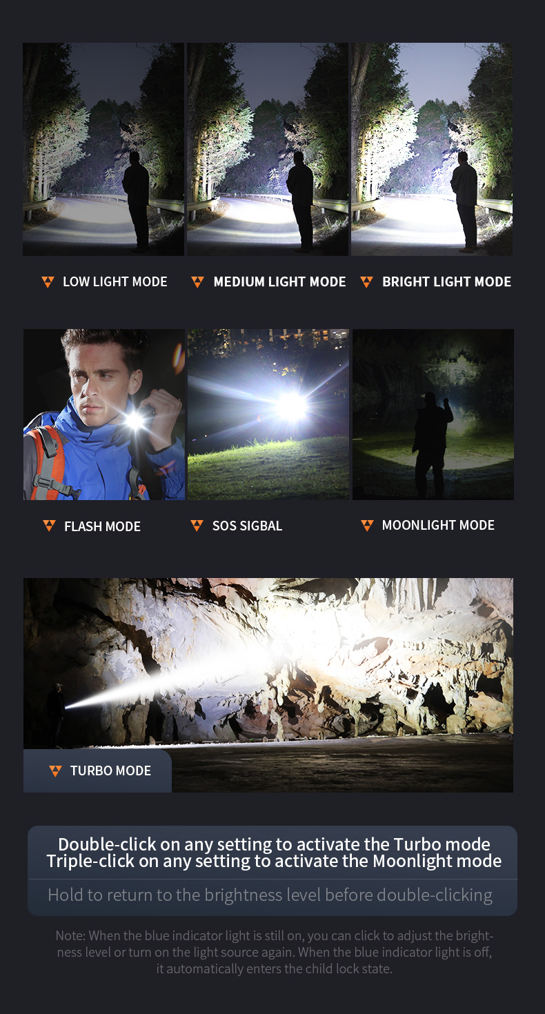 Details of Superfire M33-high-power-flashlight