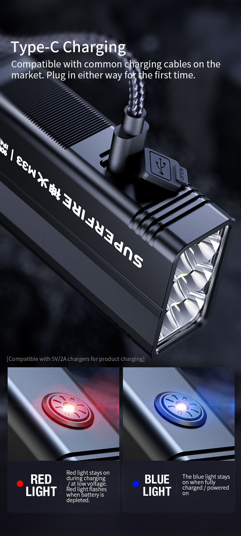 Details of Superfire M33-high-power-flashlight