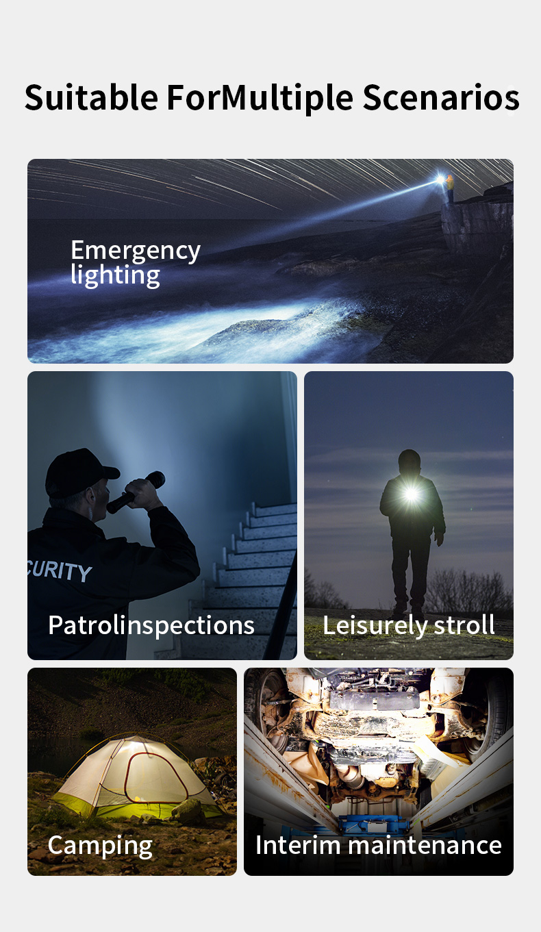 Details of Superfire M33-high-power-flashlight