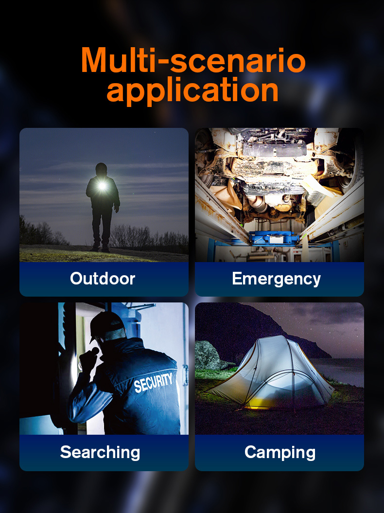 Details of SUPERFIRE Y30 Long-Range Flashlight