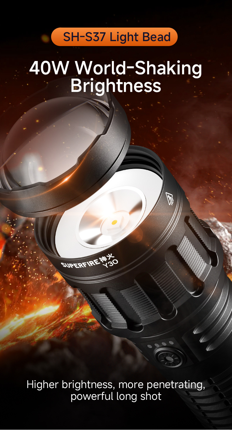 Details of SUPERFIRE Y30 Long-Range Flashlight