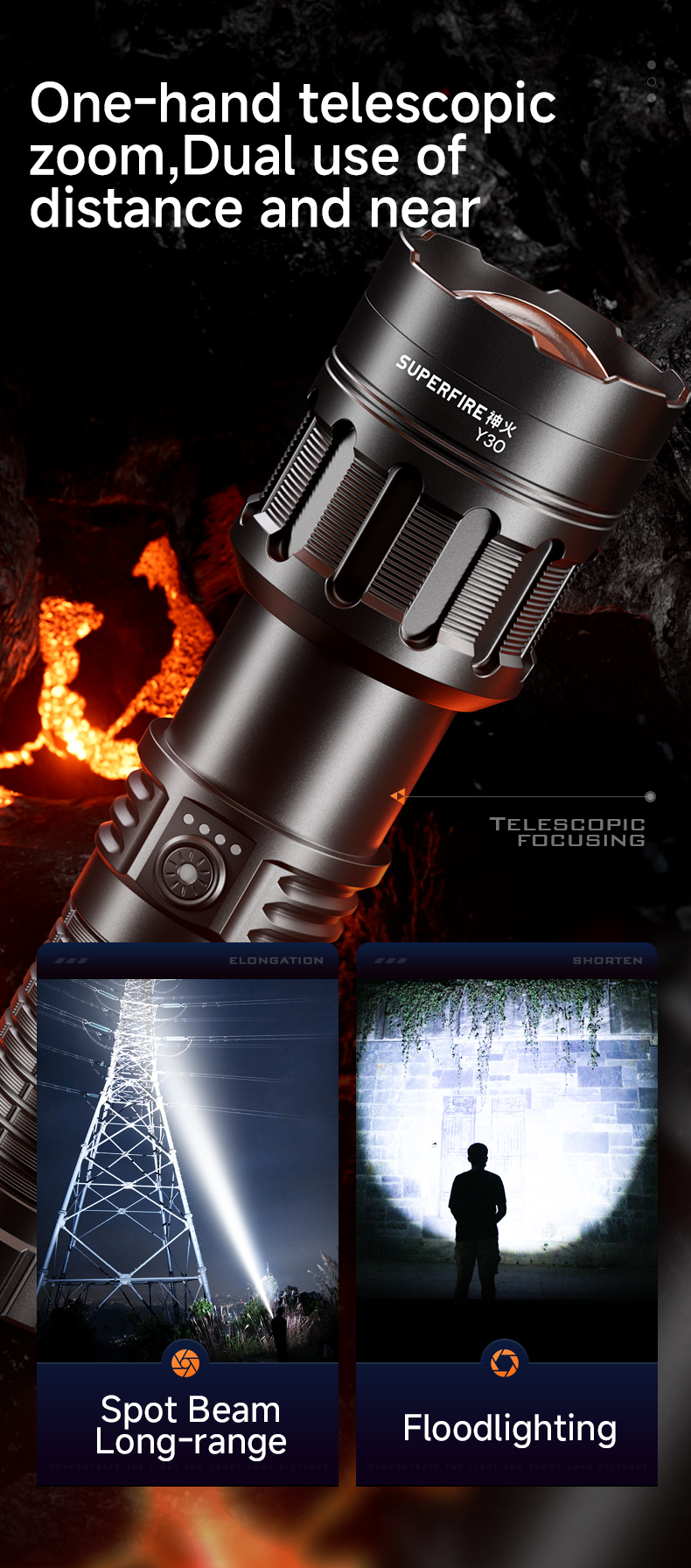 Details of SUPERFIRE Y30 Long-Range Flashlight