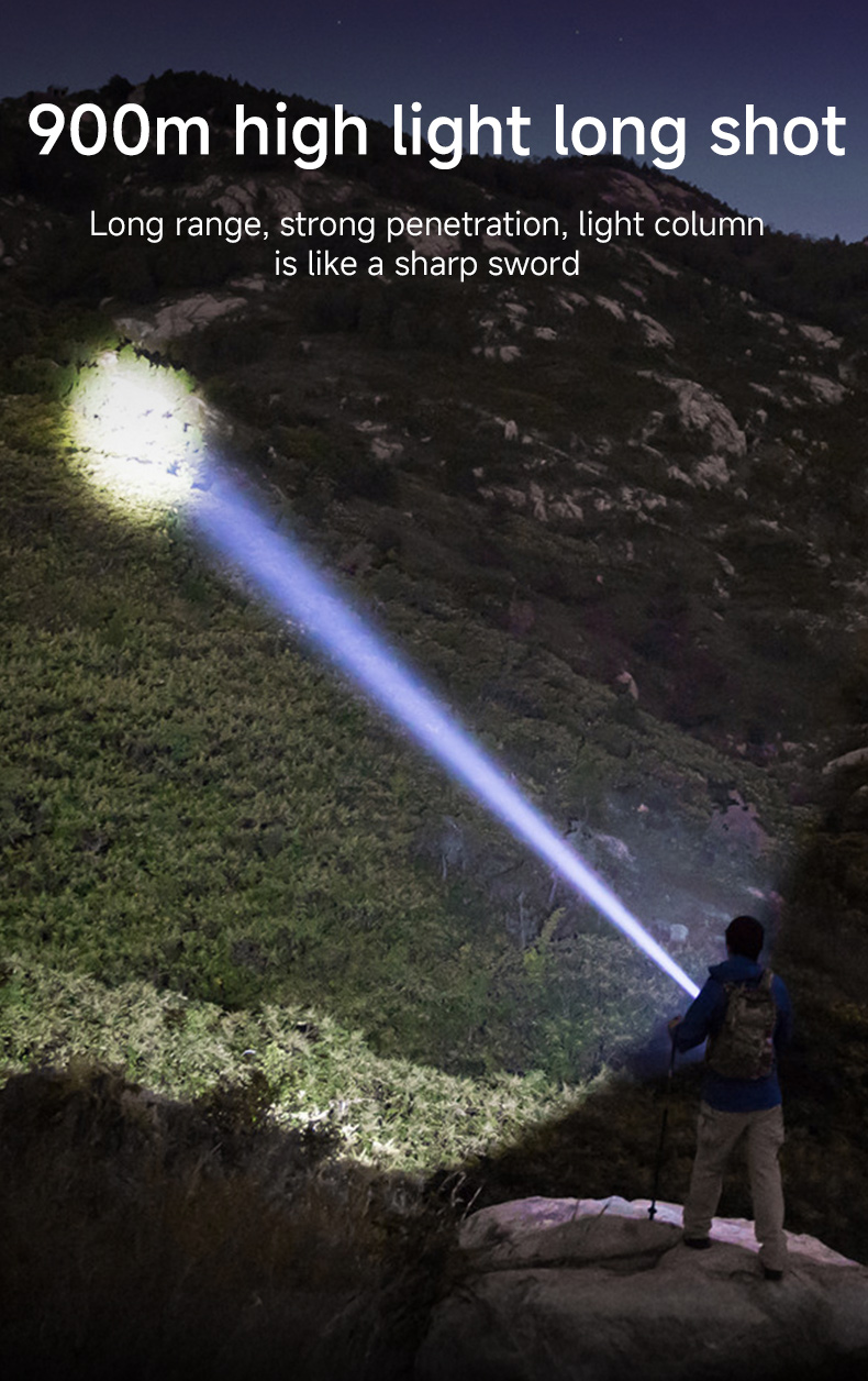 Details of SUPERFIRE Y30 Long-Range Flashlight