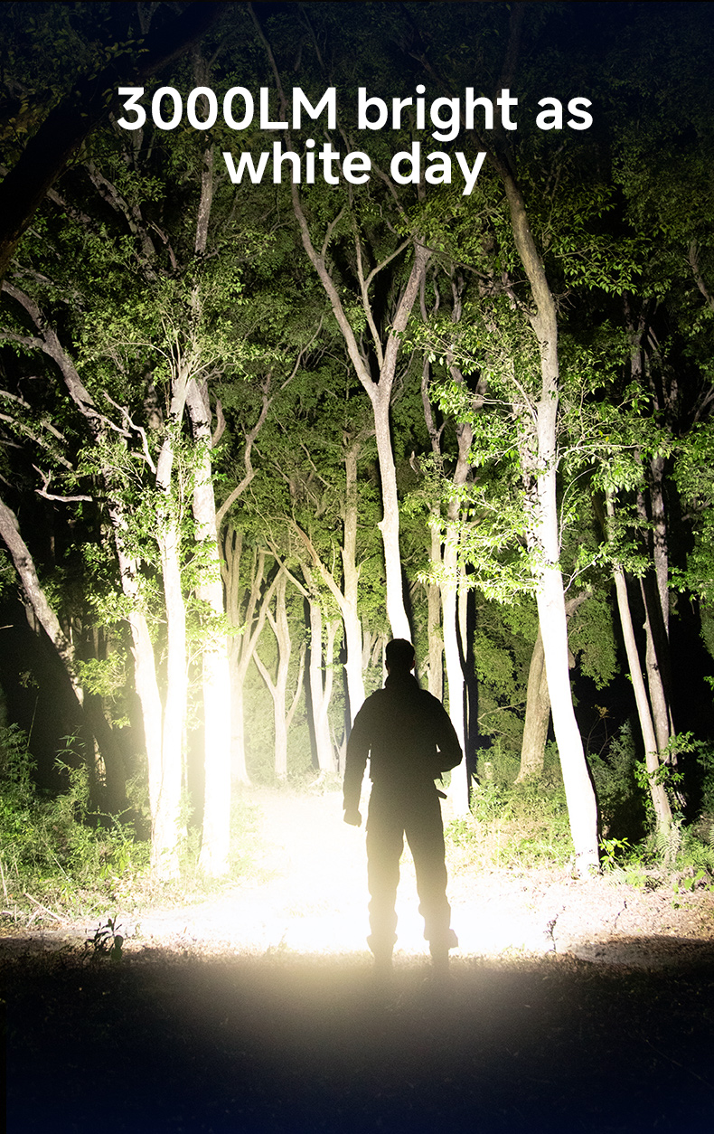 Details of SUPERFIRE Y30 Long-Range Flashlight