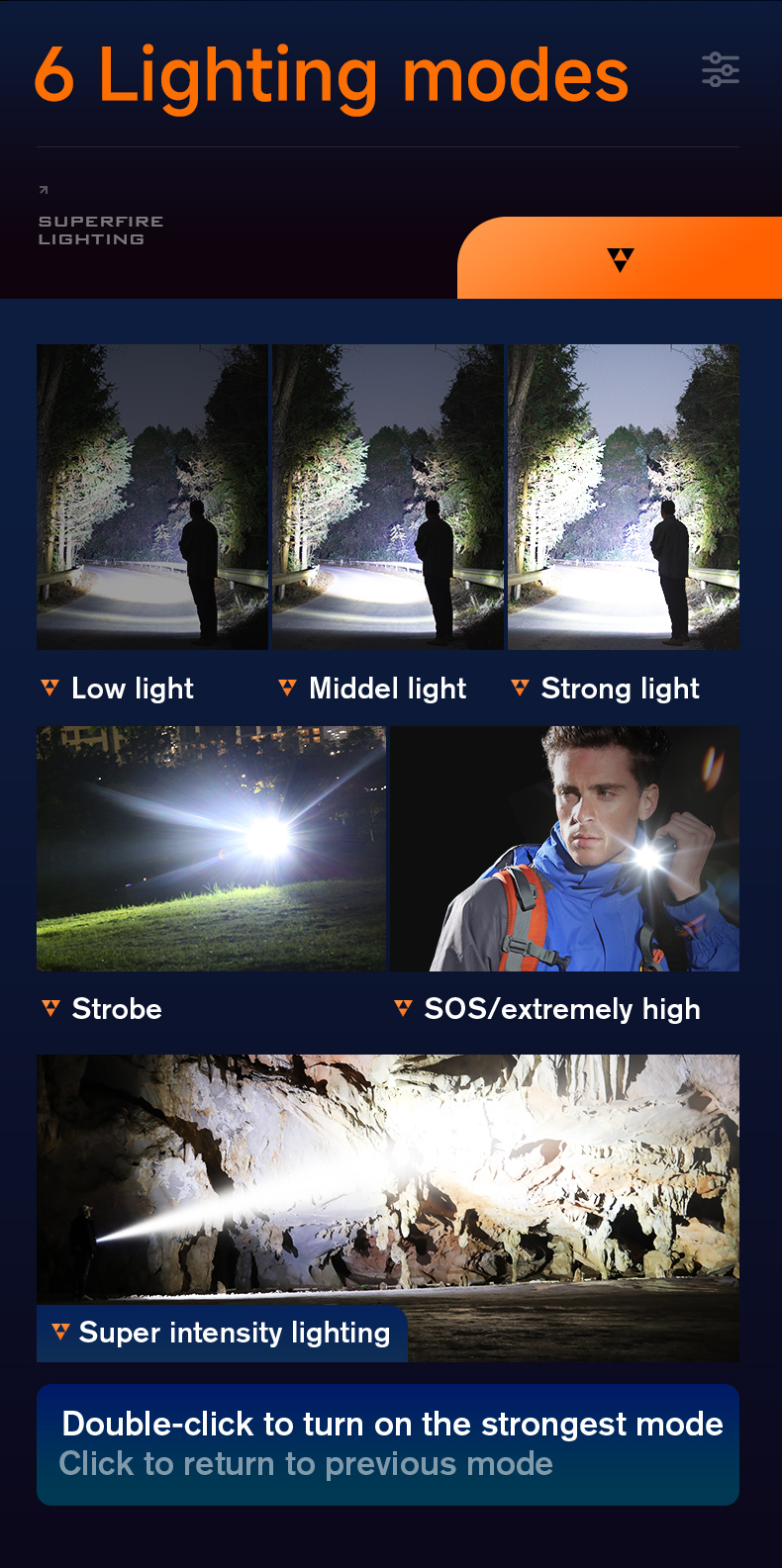 Details of SUPERFIRE Y30 Long-Range Flashlight