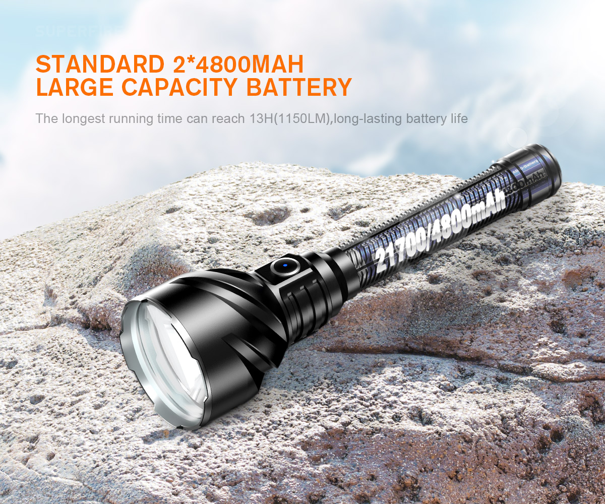 Details of TF02 High-End Long-Range Flashlight Details of TF02 High-End Long-Range Flashlight