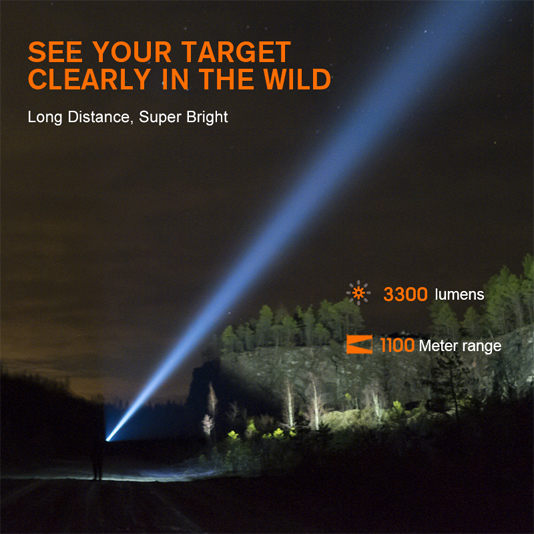 TF02 High-End Long-Range Flashlight