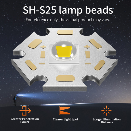 SUPERFIRE F1-A High Power Flashlight