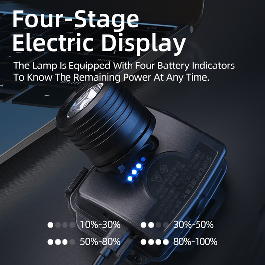 led flashlight