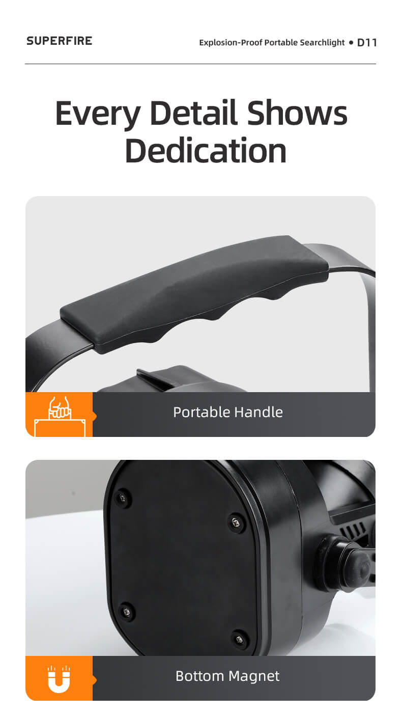 SUPERFIRE D11 Explosion-Proof Portable Light Details