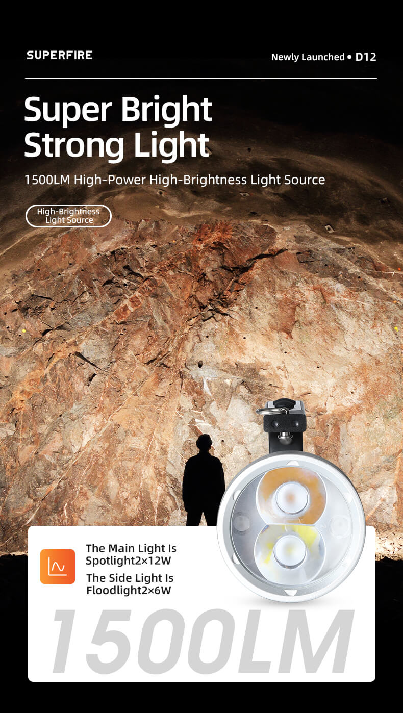 SUPERFIRE D12 Explosion-Proof Portable Searchlight Details