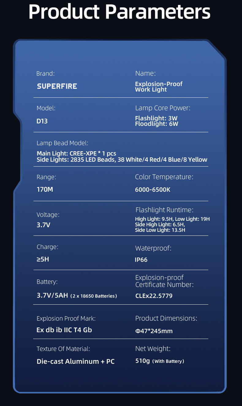 SUPERFIRE D13 Explosion-Proof Work Light Details