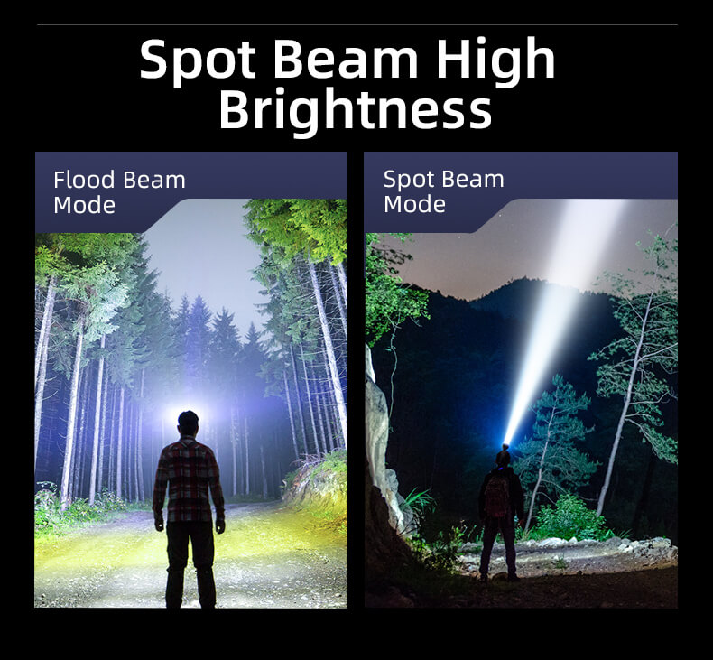 SUPERFIRE EP06/EP06-A Explosion-Proof Headlamp Details