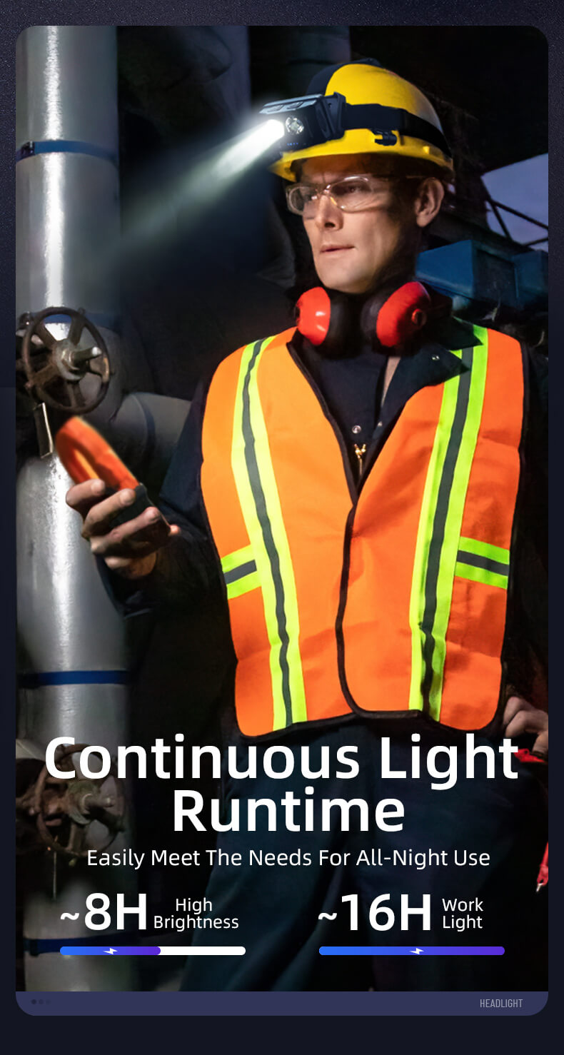 SUPERFIRE EP06/EP06-A Explosion-Proof Headlamp Details
