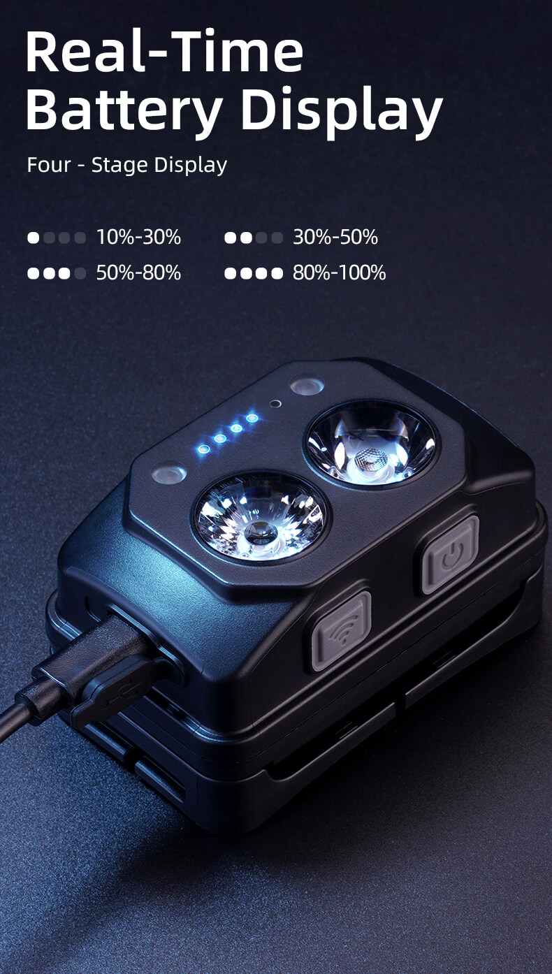 SUPERFIRE EP06/EP06-A Explosion-Proof Headlamp Details