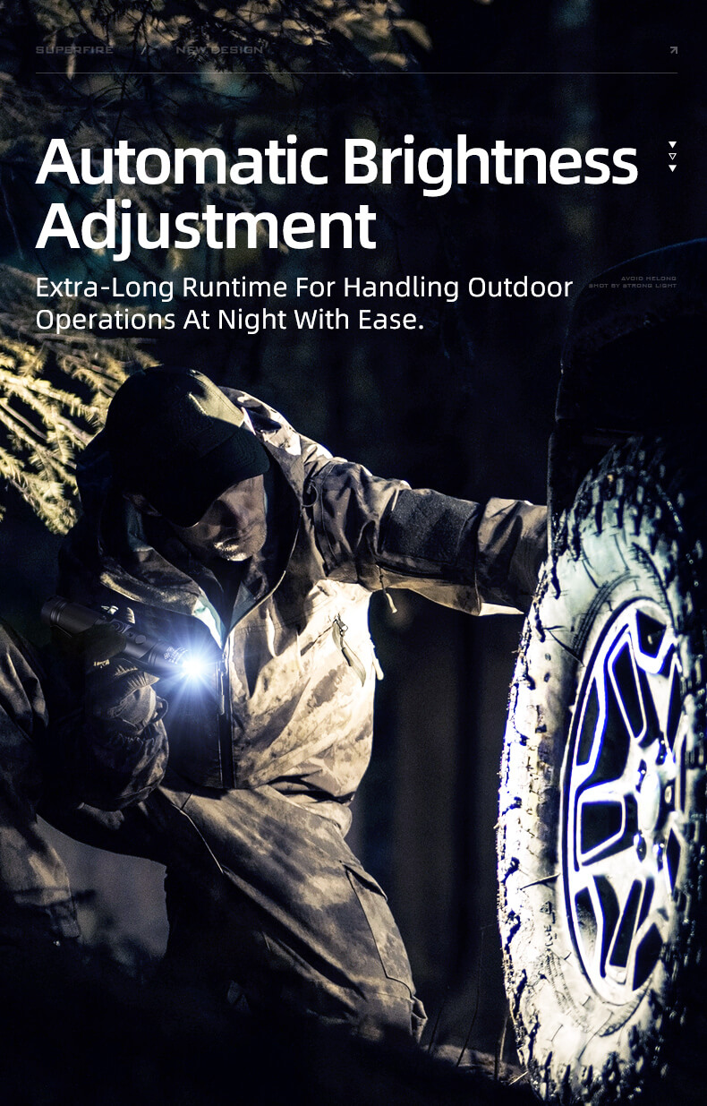 SUPERFIRE EP08 Angle Anti-Explosion Flashlight - 270 Lumens LED Safety Light Details