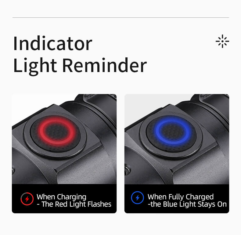 SUPERFIRE EP08 Angle Anti-Explosion Flashlight - 270 Lumens LED Safety Light Details