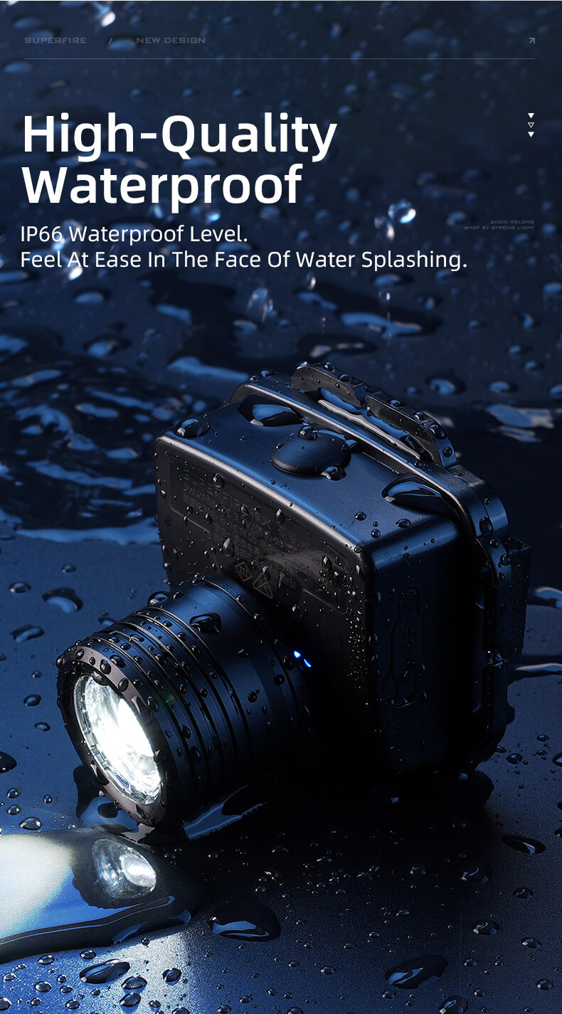 SUPERFIRE HL22 Explosion Proof Headlight Details