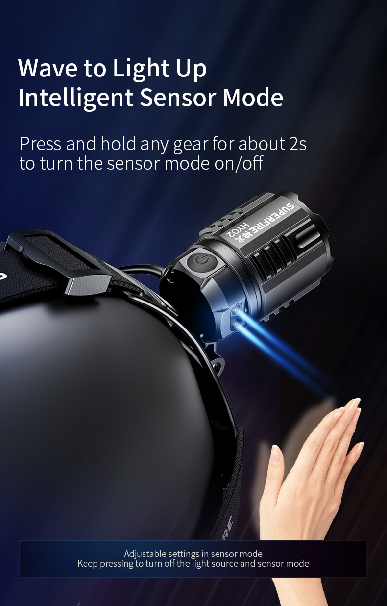 SUPERFIRE HY02 Sensor Headlamp Details SUPERFIRE HY02 Sensor Headlamp Details