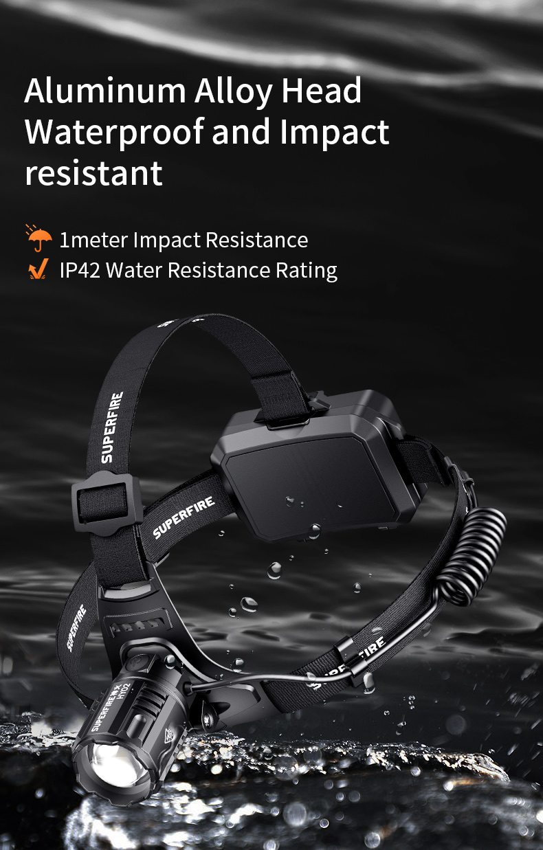 SUPERFIRE HY02 Sensor Headlamp Details SUPERFIRE HY02 Sensor Headlamp Details