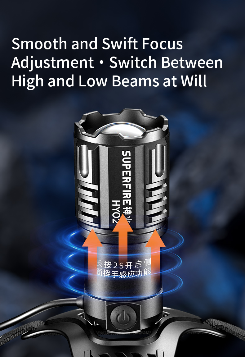 SUPERFIRE HY02 Sensor Headlamp Details SUPERFIRE HY02 Sensor Headlamp Details