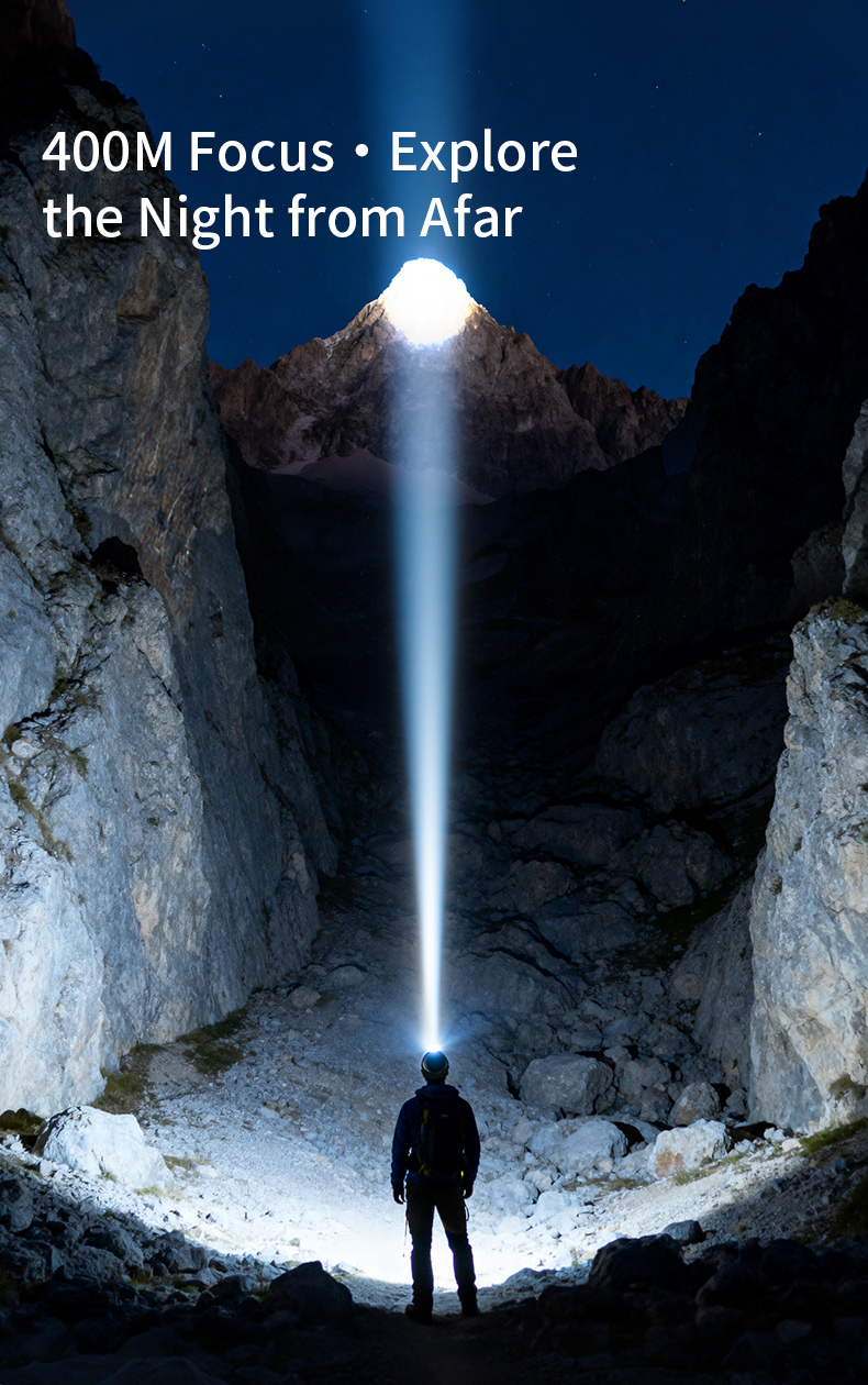 SUPERFIRE HY02 Sensor Headlamp Details SUPERFIRE HY02 Sensor Headlamp Details