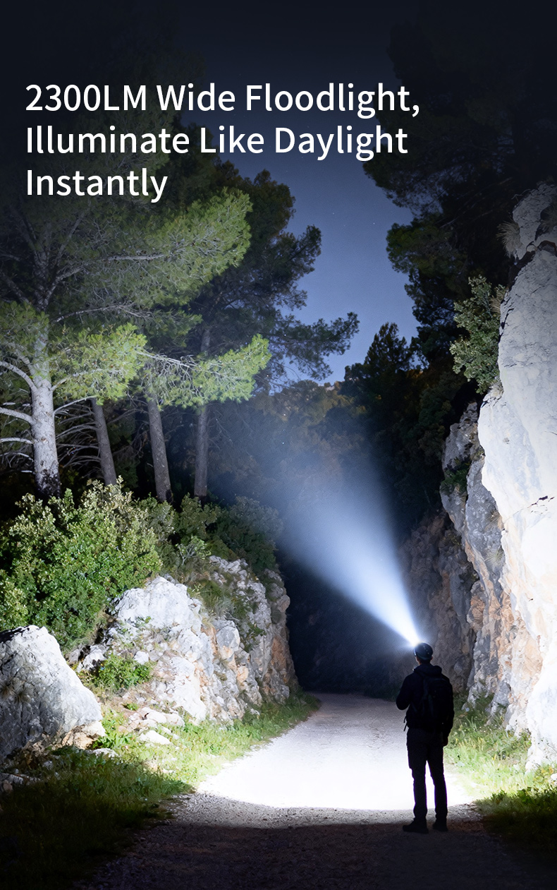 SUPERFIRE HY02 Sensor Headlamp Details SUPERFIRE HY02 Sensor Headlamp Details