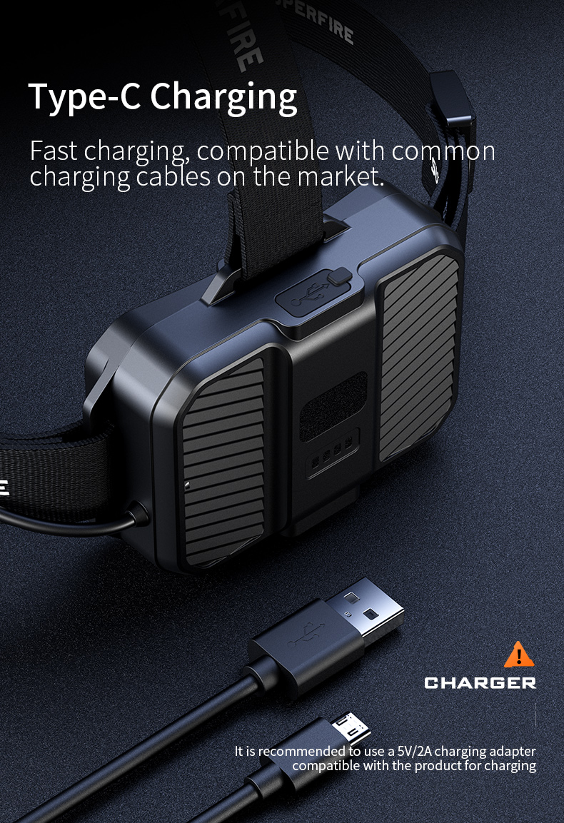 SUPERFIRE HY02 Sensor Headlamp Details SUPERFIRE HY02 Sensor Headlamp Details