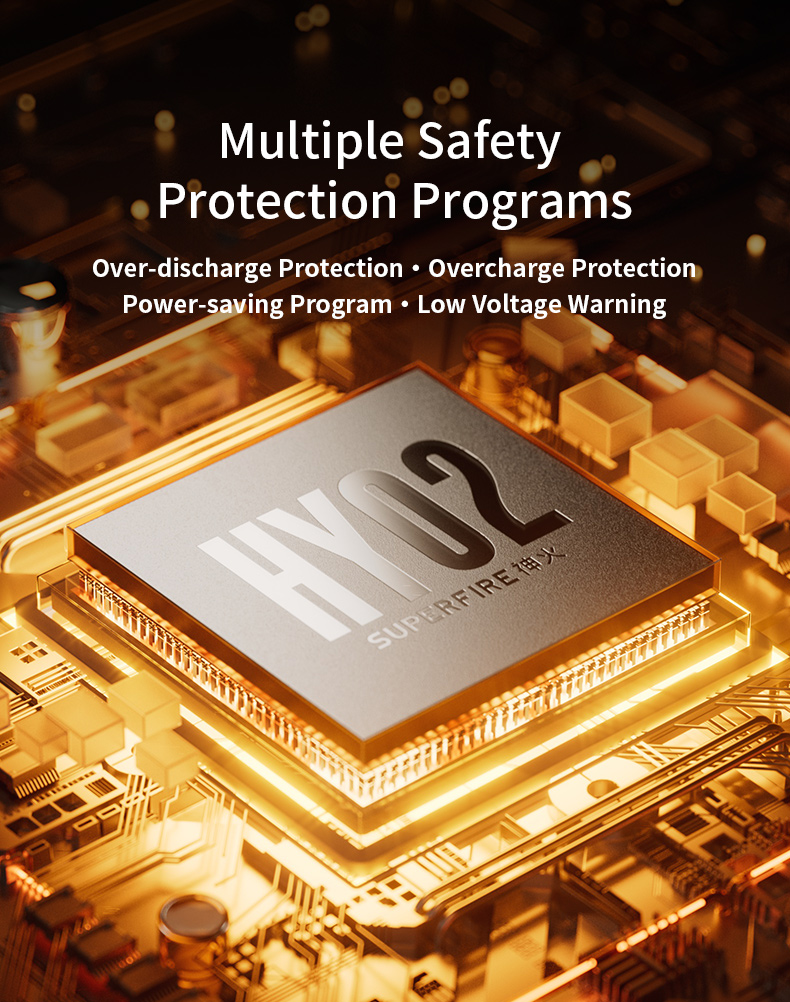 SUPERFIRE HY02 Sensor Headlamp Details SUPERFIRE HY02 Sensor Headlamp Details