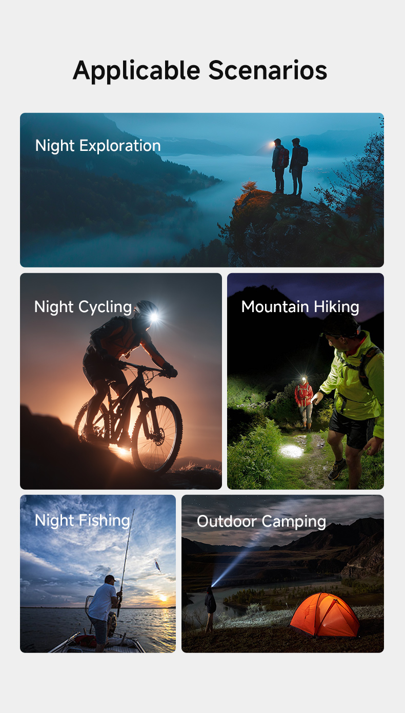 SUPERFIRE HY02 Sensor Headlamp Details SUPERFIRE HY02 Sensor Headlamp Details