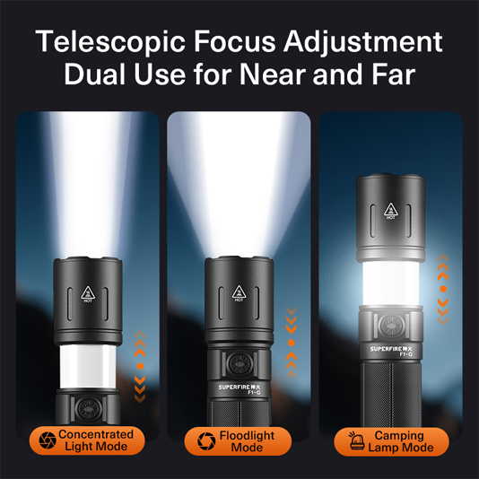 superfire f1 g high intensity flashlight 4