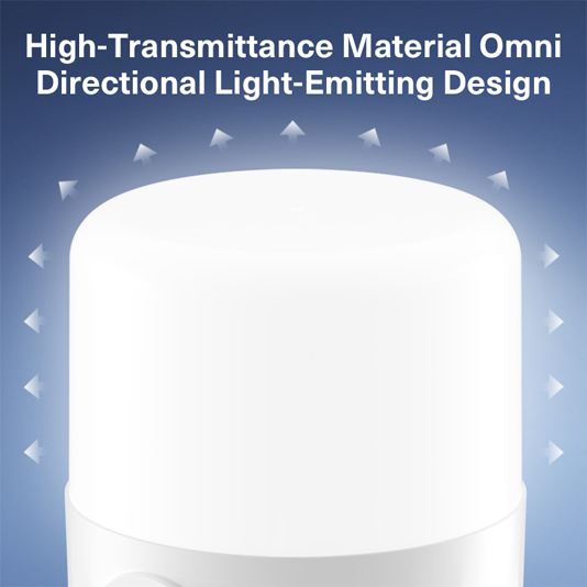 superfire t80 a camping lights 6