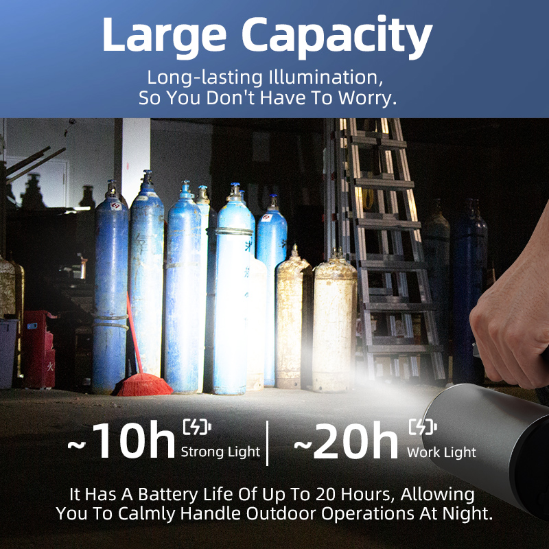 SUPERFIRE D8 Explosion Proof Flashlight