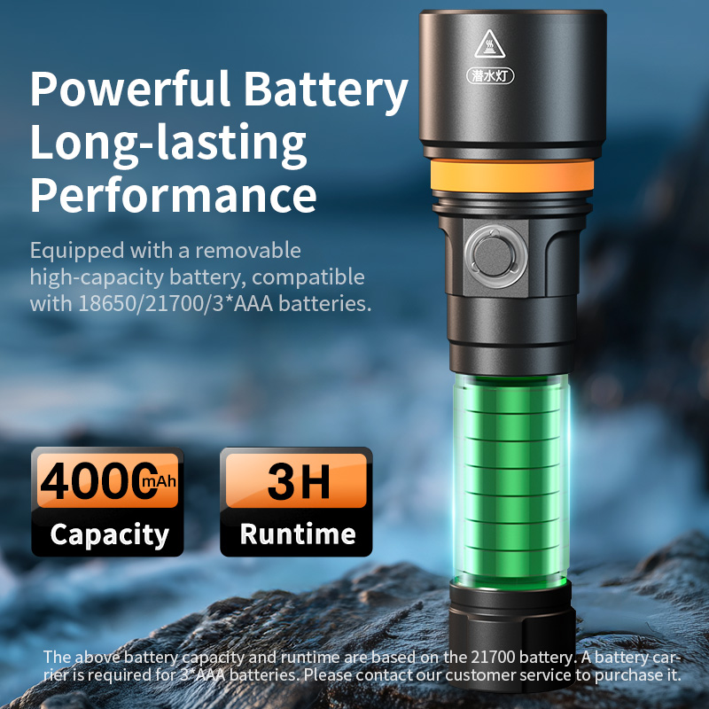 SUPERFIRE DL01-S Diving Flashlight