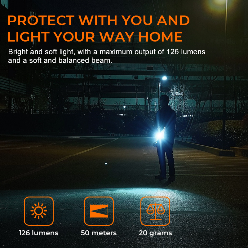 SUPERFIRE EF02 EDC Keychain Flashlight