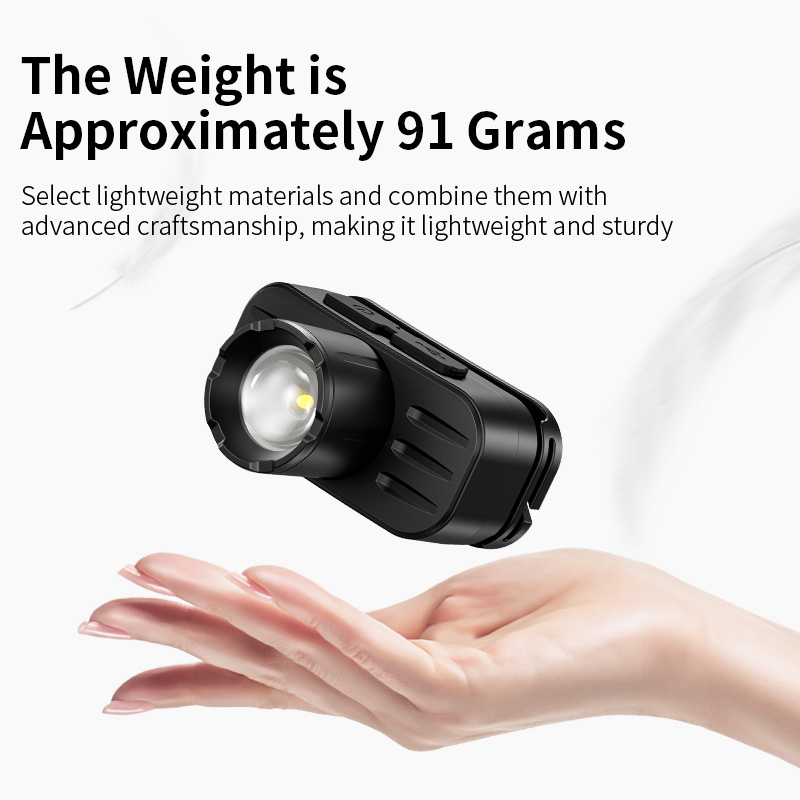 SUPERFIRE HL80-S Zoom Headlamp