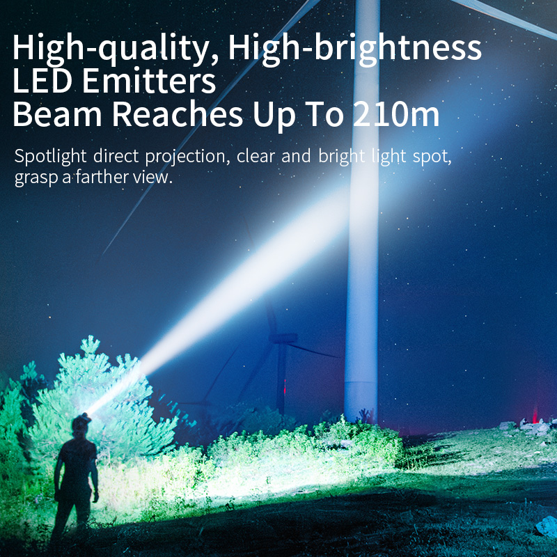 SUPERFIRE HL80-S Zoom Headlamp