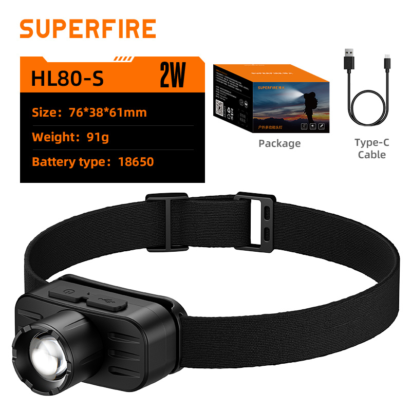 SUPERFIRE HL80-S Zoom Headlamp
